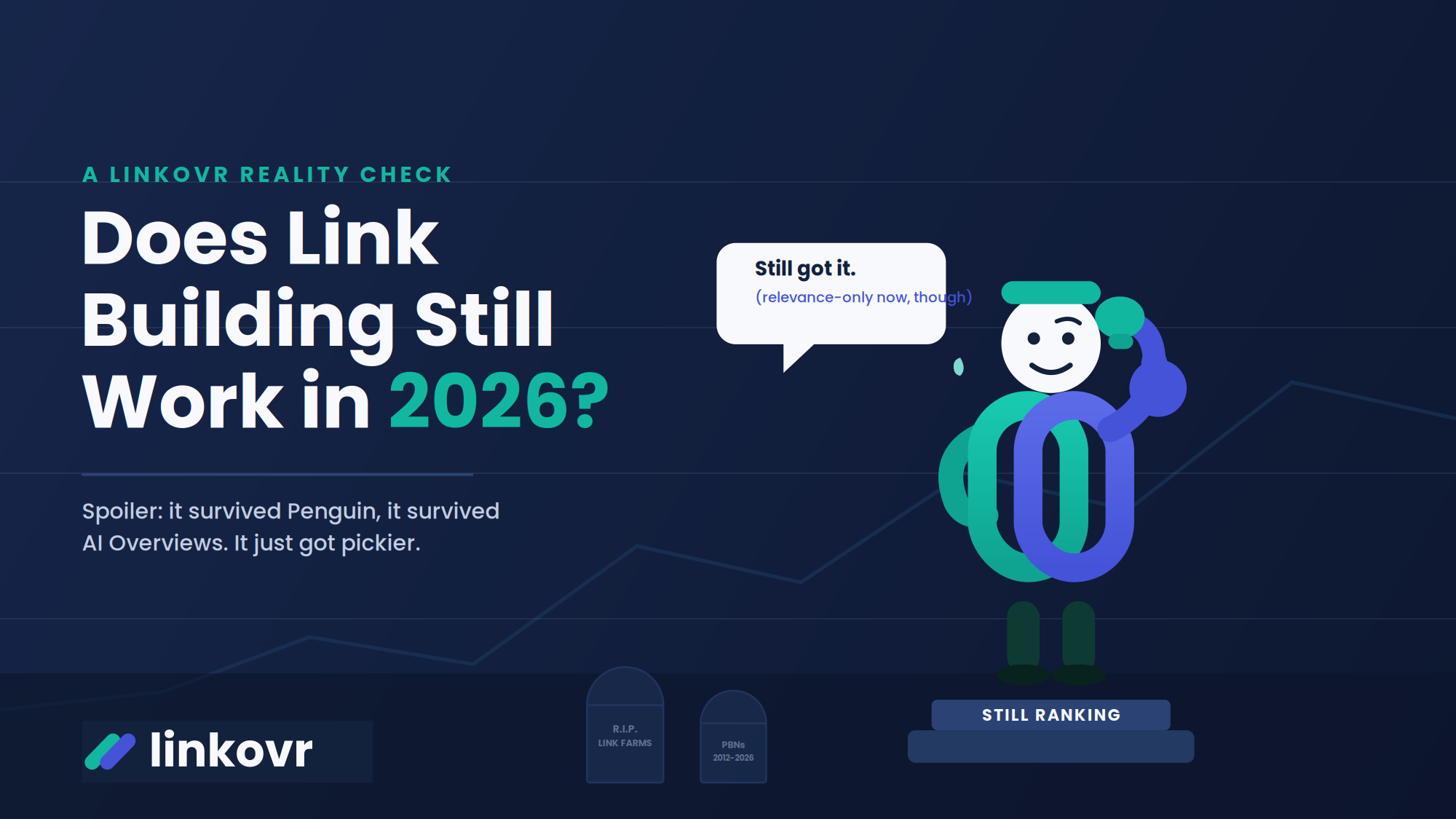 Does Link Building Still Work in 2026? — A Linkovr reality check